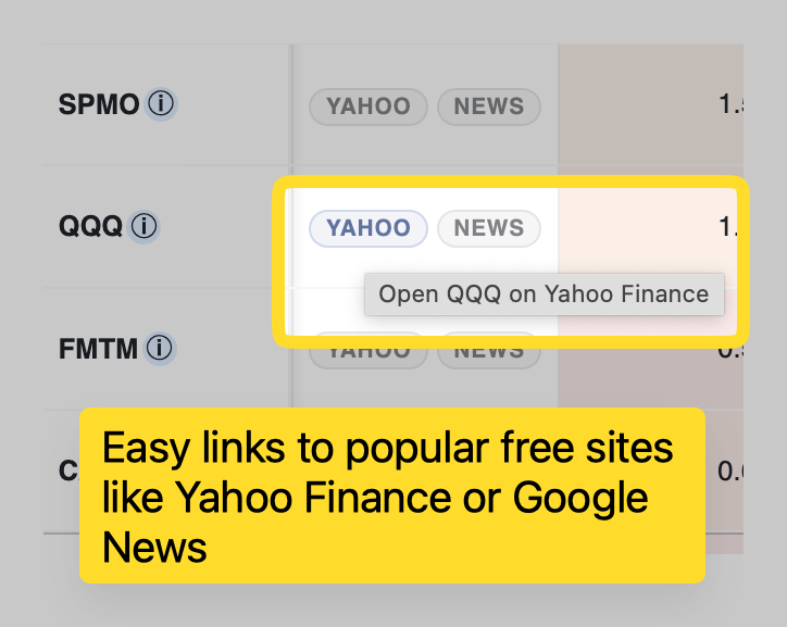 One-click ticker links to Yahoo Finance and Google News