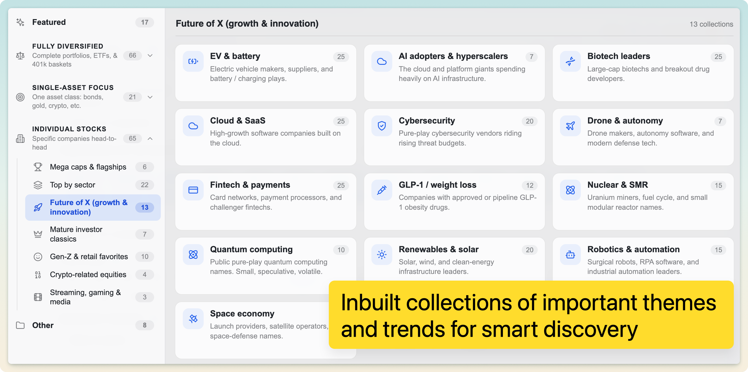 Ready-made comparison collections organized across investment themes and trends